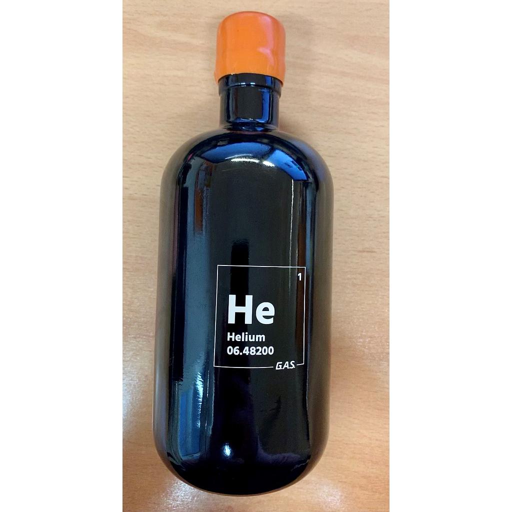GIN 